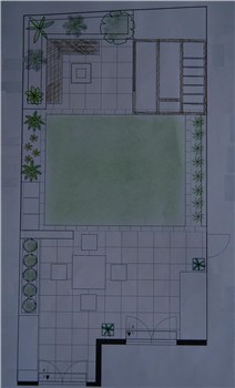 Garden layout plan